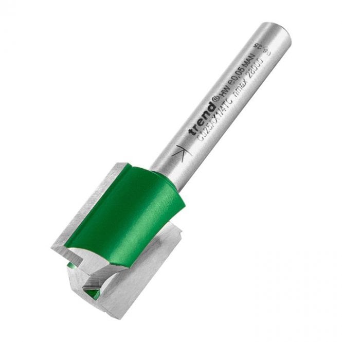 Trend C025AX1/4TC 1/4